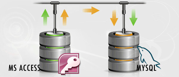 MS Access to MySQL Database Converter