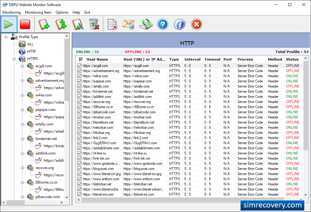 All profile monitoring View